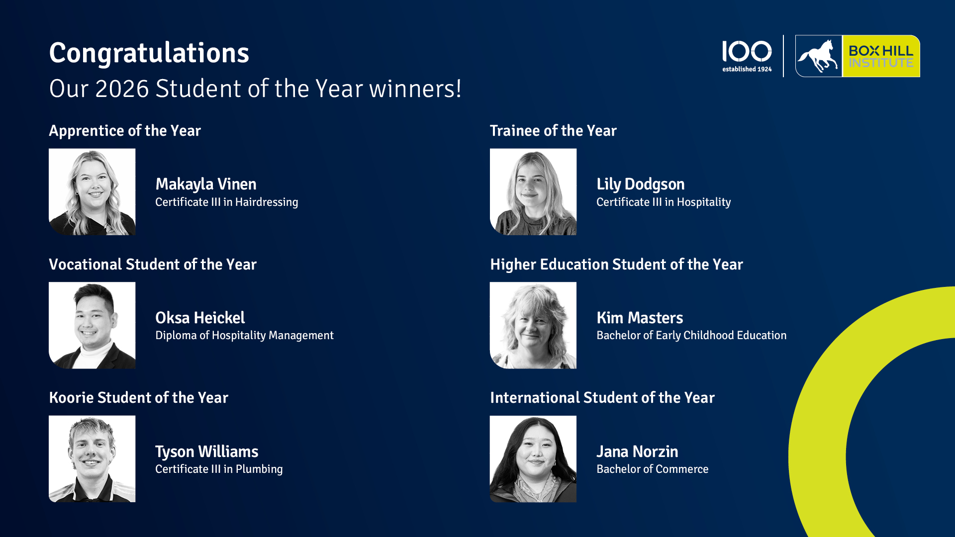 A large blue poster features the names of each 2026 student award winner at BHI.

Apprentice of the Year is Makayla Vinen, studying the Certificate III in Hairdressing

Trainee of the Year is Lily Dodgson, studying the Certificate III in Hospitality.

The Vocational Student of the Year is Oksa Heickel, studying the Diploma of Hospitality Management.

Higher Education Student of the Year is Kim Masters, studying the Bachelor of Early Childhood.

The Koorie Student of the Year is Tyson Williams, studying the Certificate III in Plumbing.

The International Student of the Year is Jana Norzin, studying the Bachelor of Commerce.